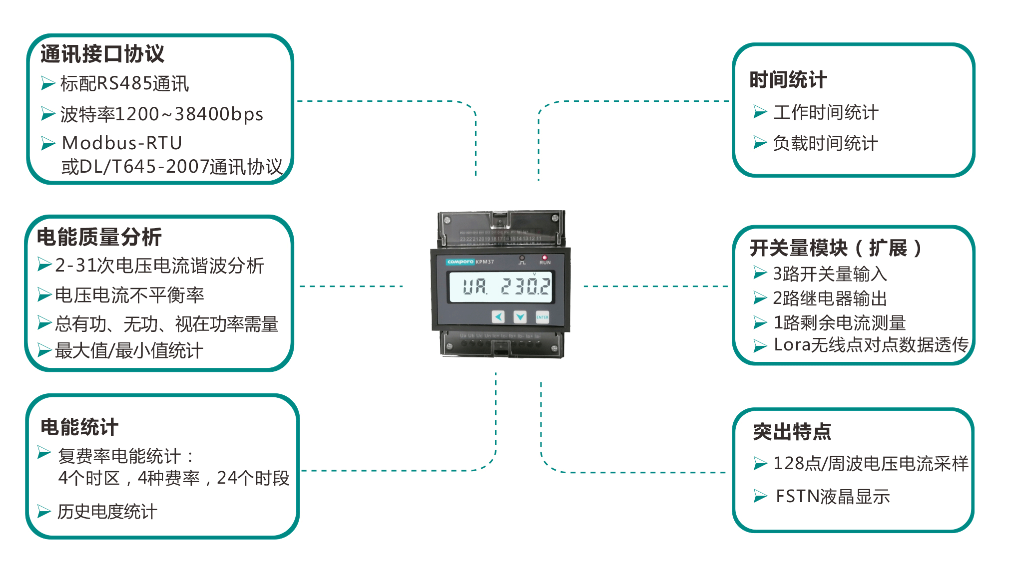 說明: http://www.llmjc.com/uploads/allimg/191011/1-191011192320J9.png